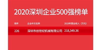 深圳市dcbox小金库机械有限公司荣登“2020深圳企业500强”榜单